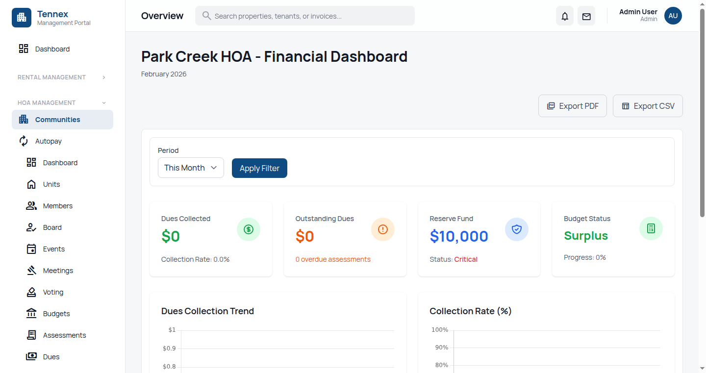 HOA Financial Dashboard