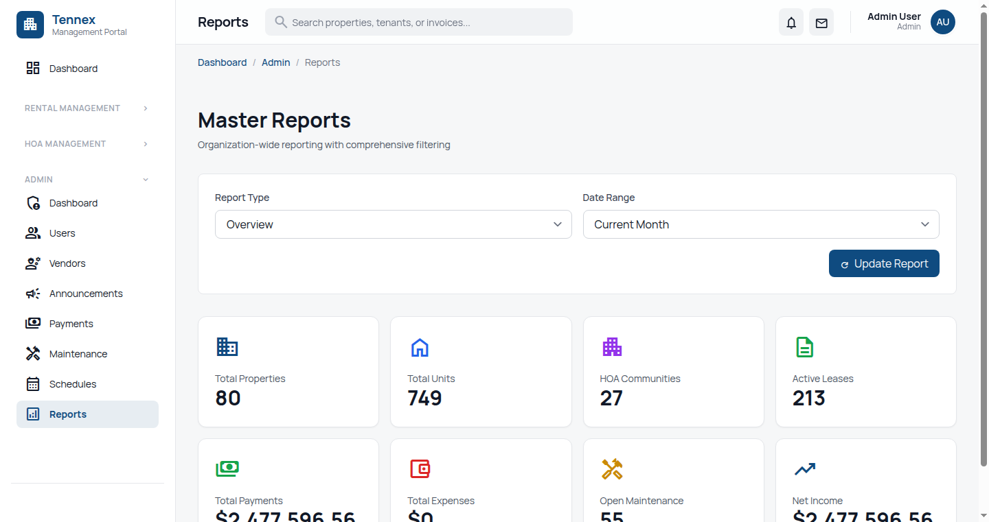 Reports Dashboard
